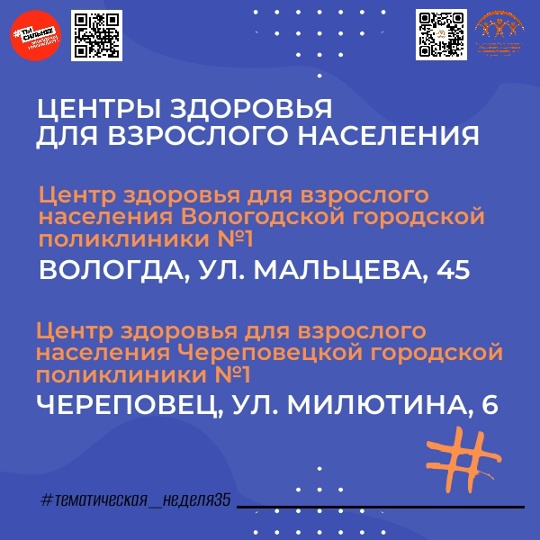 Неделя безопасности пациента и центров здоровья! 