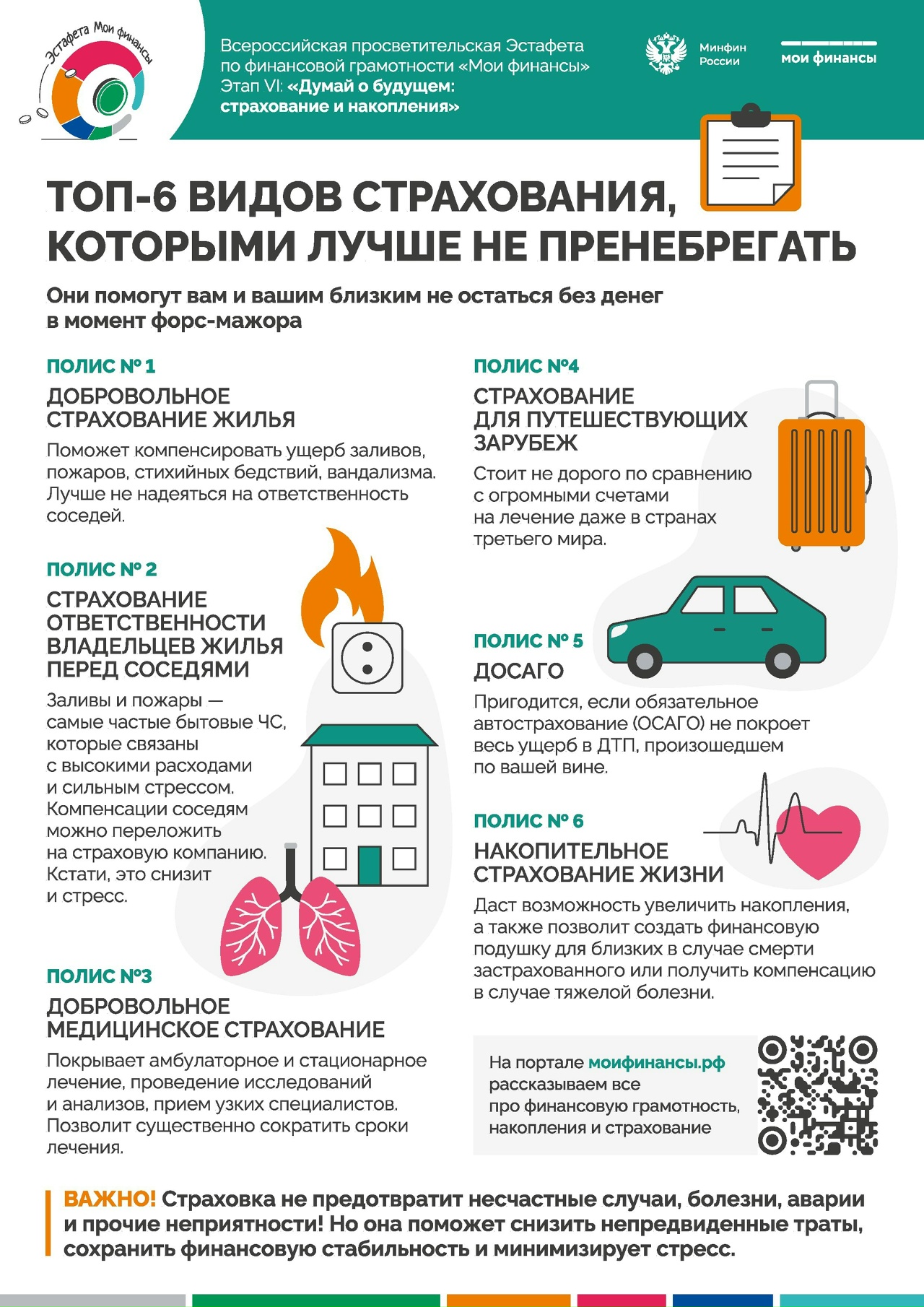  «Мои финансы» – это новый масштабный проект