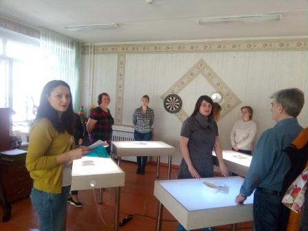 Ассоциация психологов