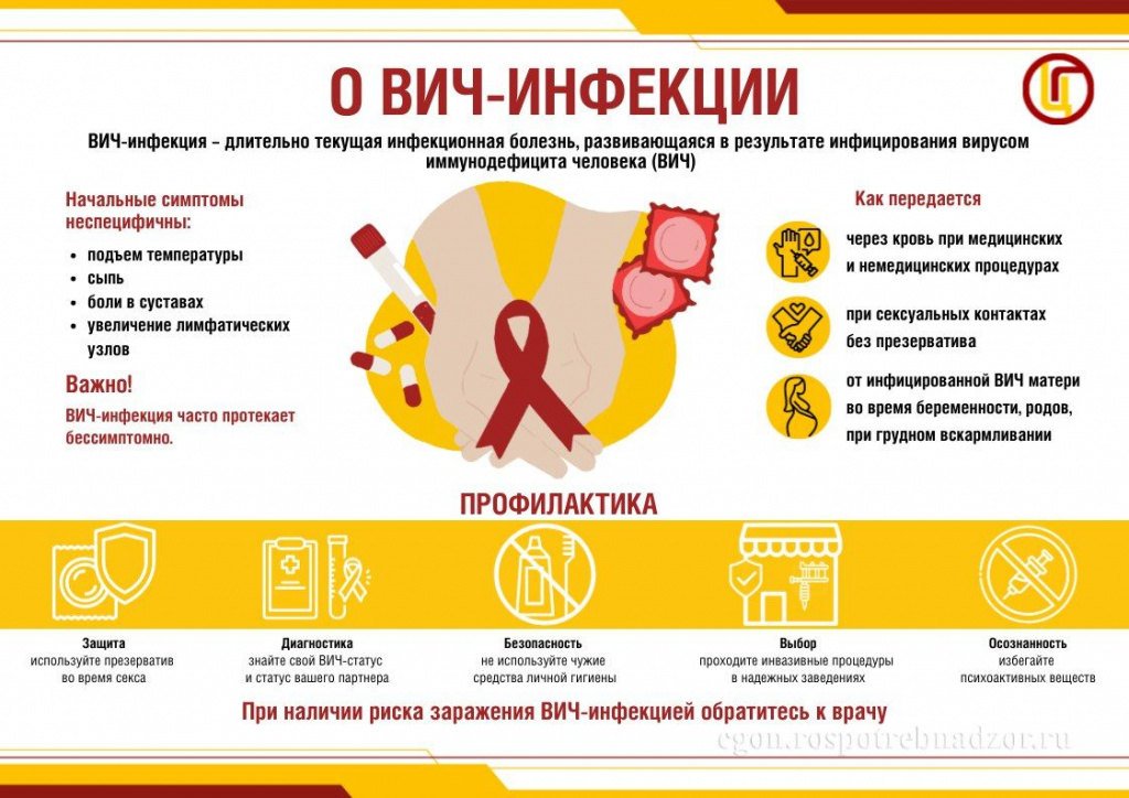Профилактика ВИЧ-инфекции